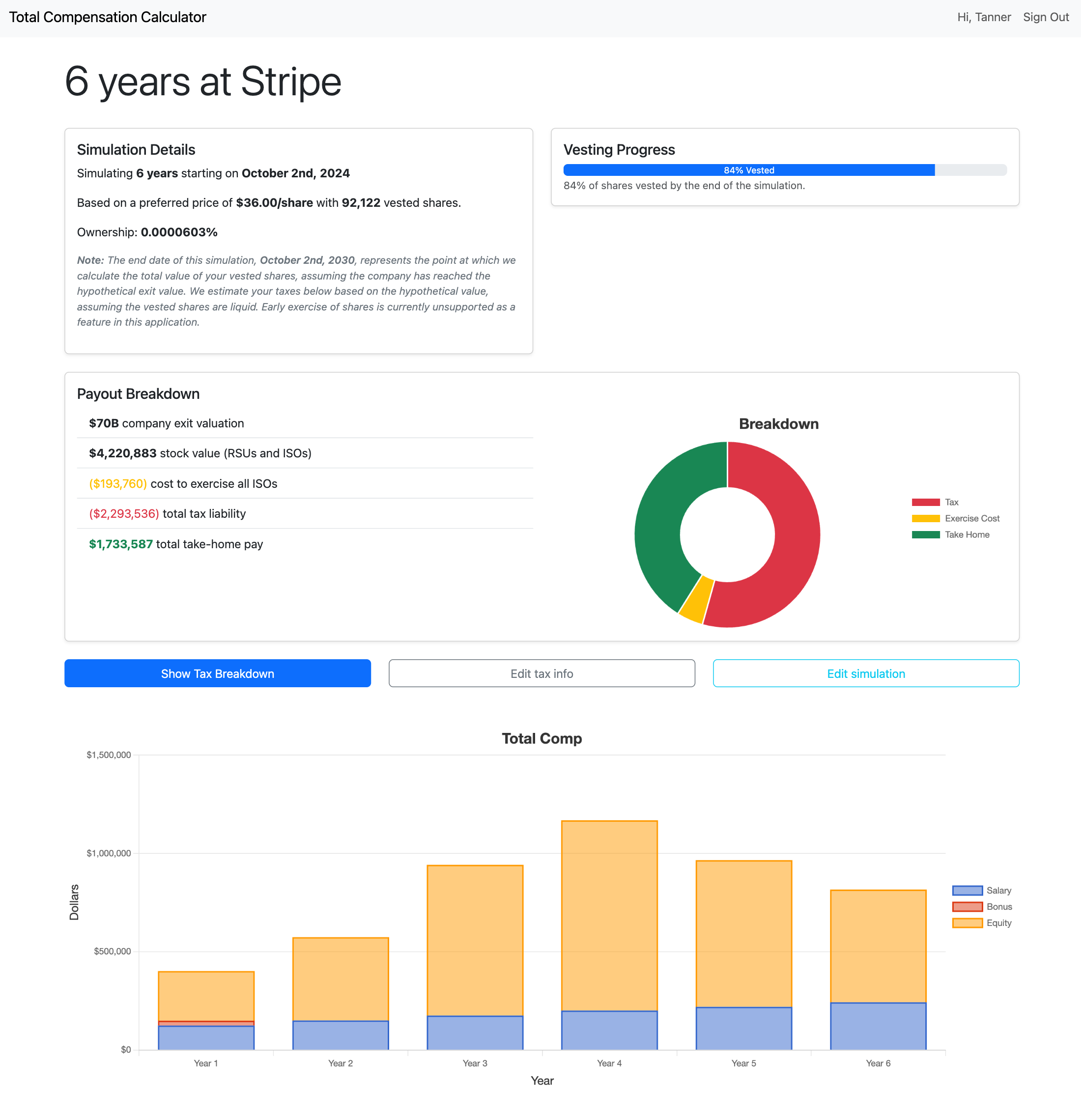 Total compensation calculator example simulation Notion