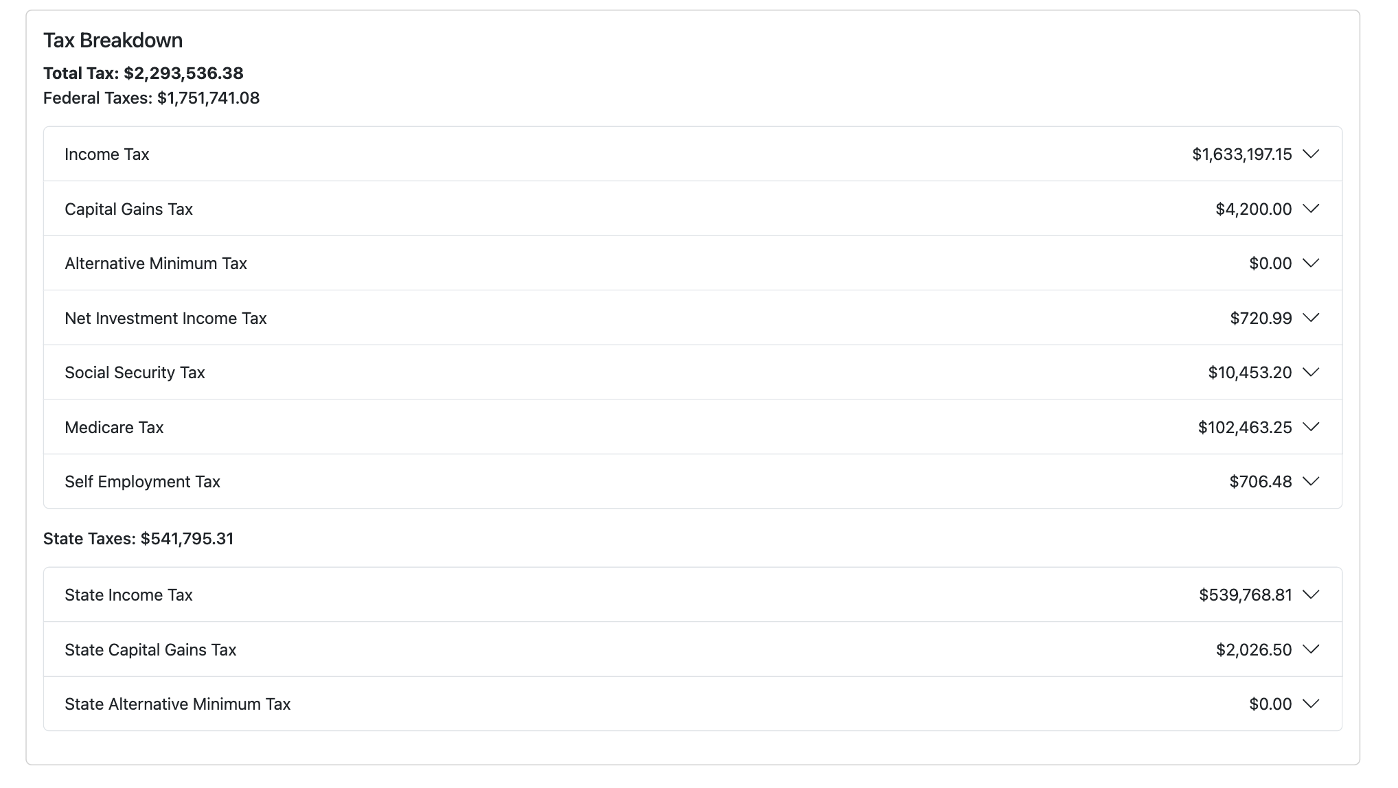 Total comp calculator example simulation